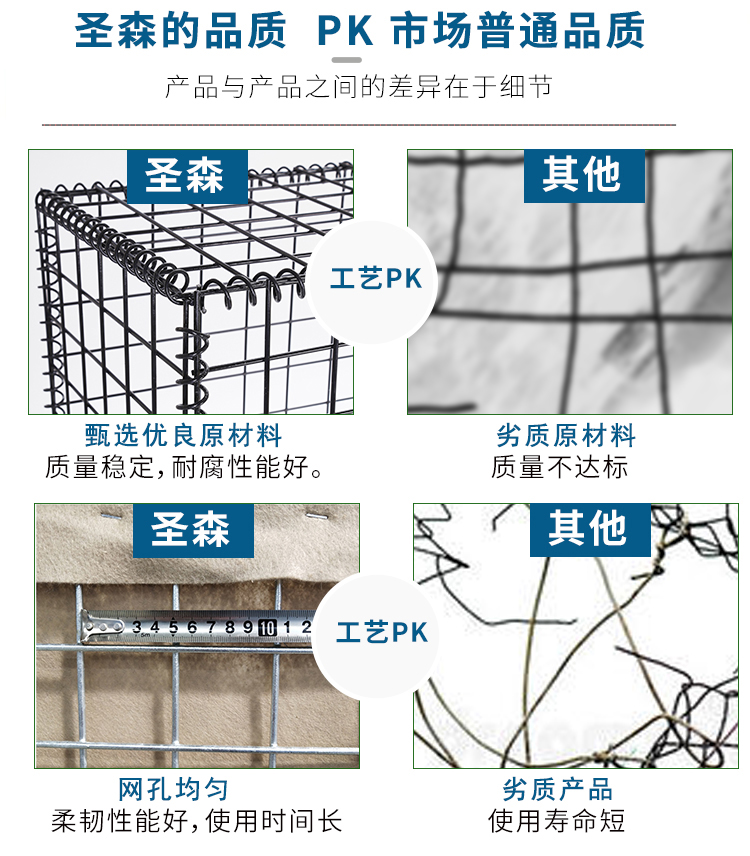 防爆籠詳情_(kāi)05.jpg